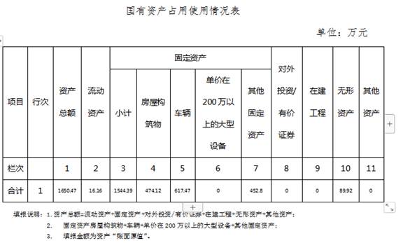 说明: zf