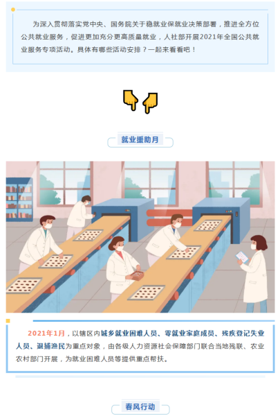 2021年全国公共就业服务专项活动来啦！_00